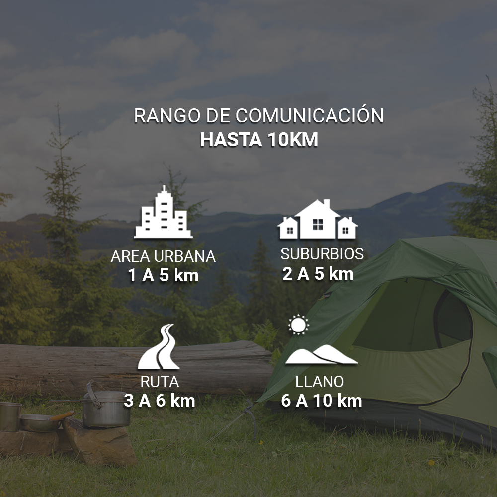Handy Baofeng BF-888S Kit x20 5w 16CH UHF Hasta 10km + 40 Baterías y 20 Manos Libres - Imagen 4