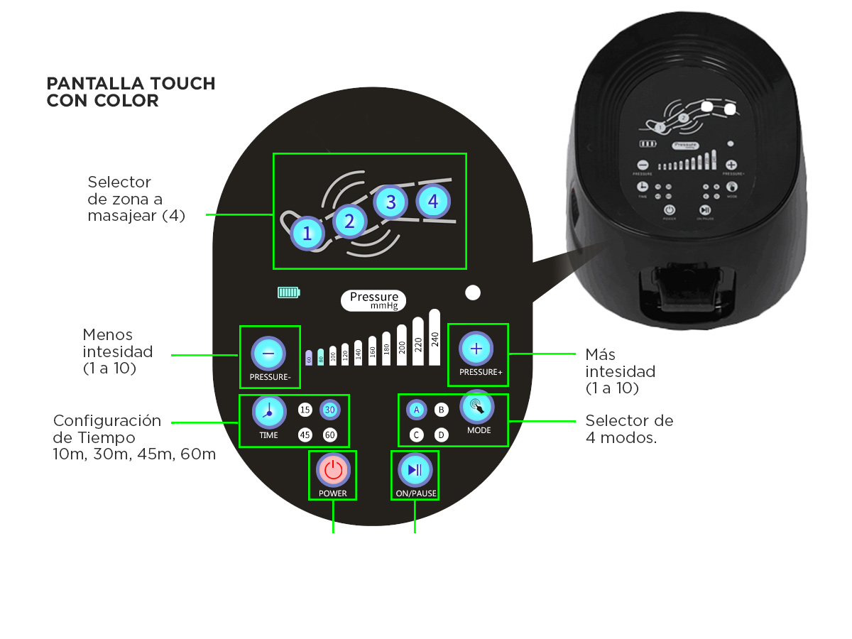 Kit Equipo Botas De Presoterapia Gadnic Talle L - Imagen 5
