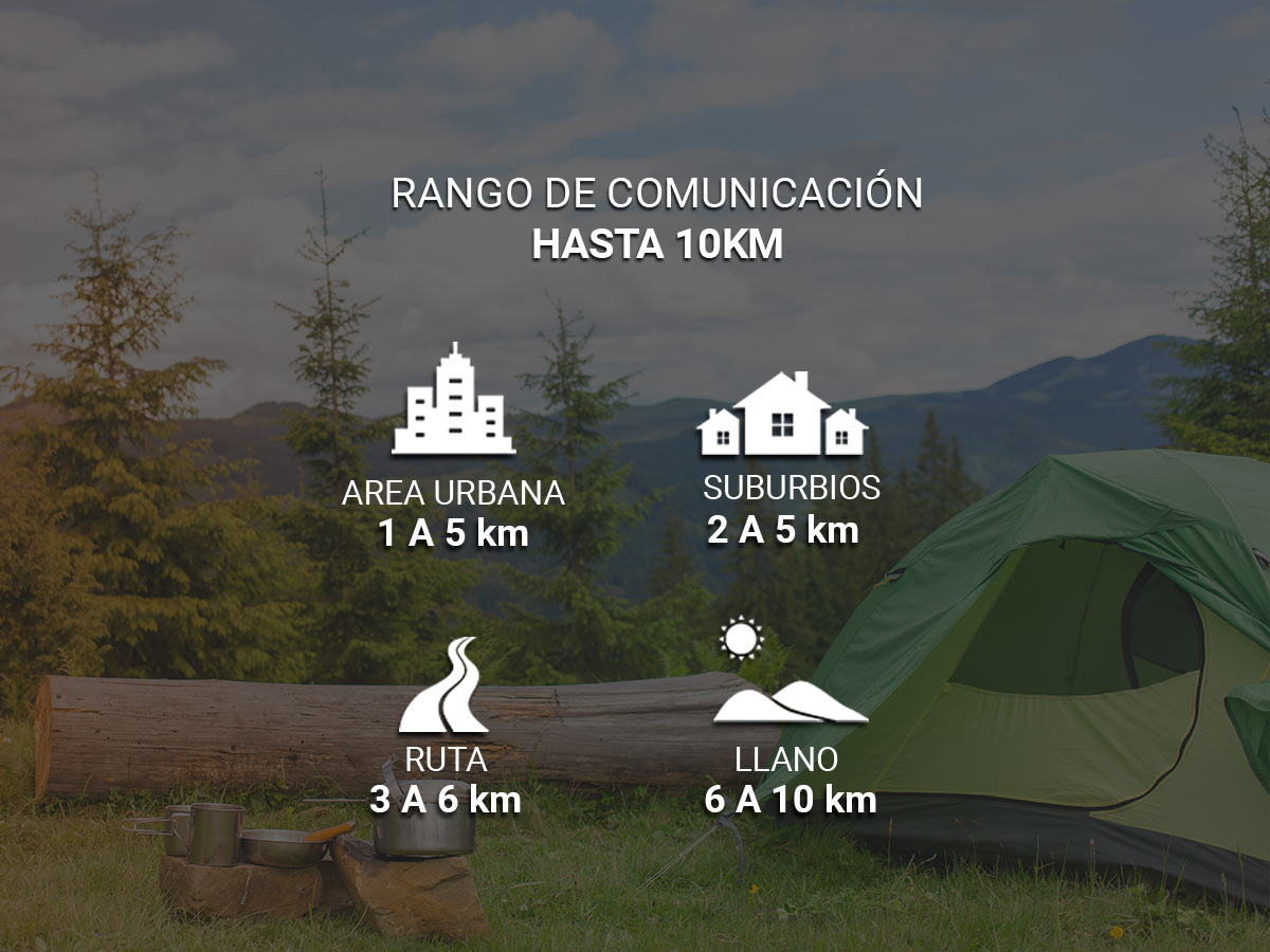 Kit x 10 Handy Baofeng BF-888S - Imagen 4
