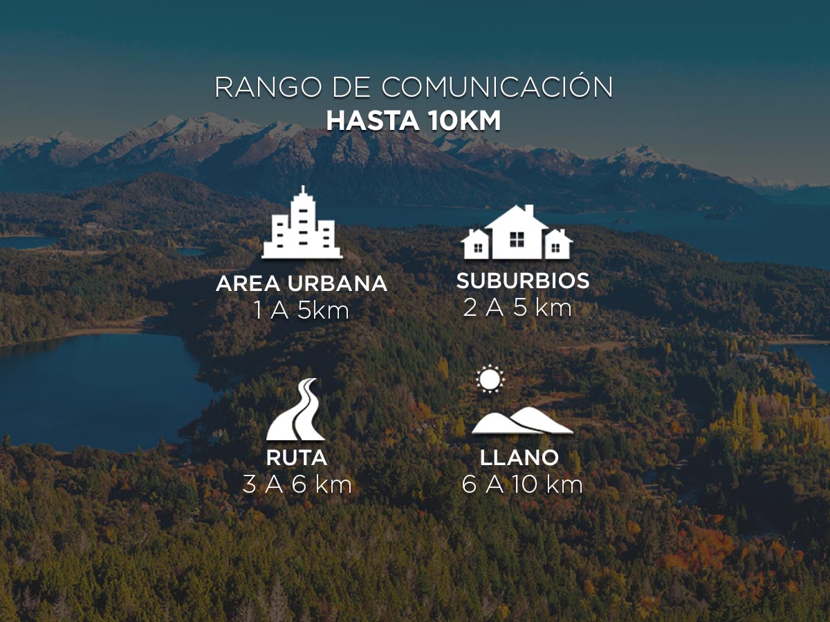 Handy Baofeng A-58 Kit x4 Bi-Banda 5w 128CH Hasta 12km + 8 Baterías y 4 Manos Libres - Imagen 5