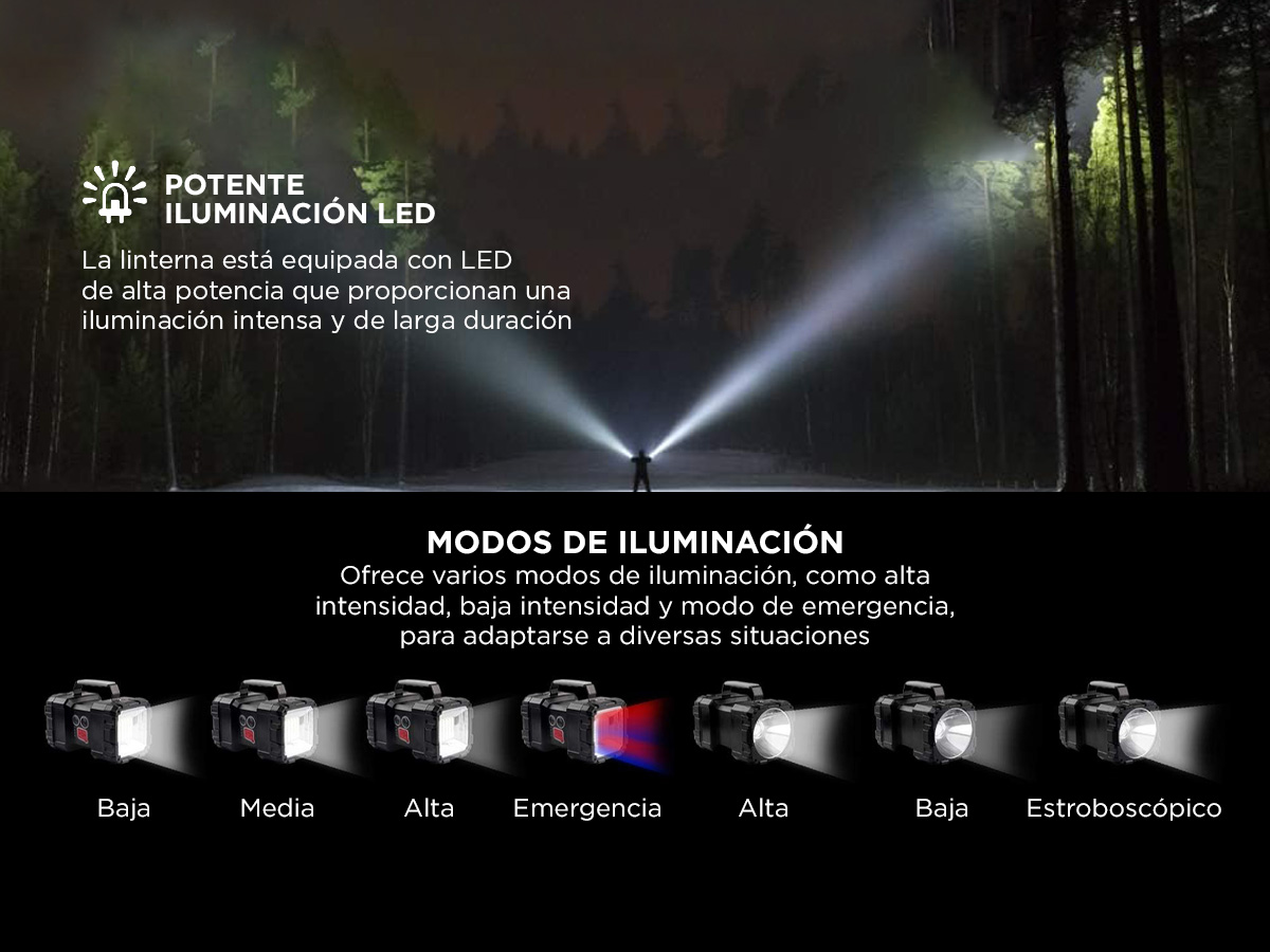 Linterna Portátil Gadnic Multifunción 45W - Imagen 3