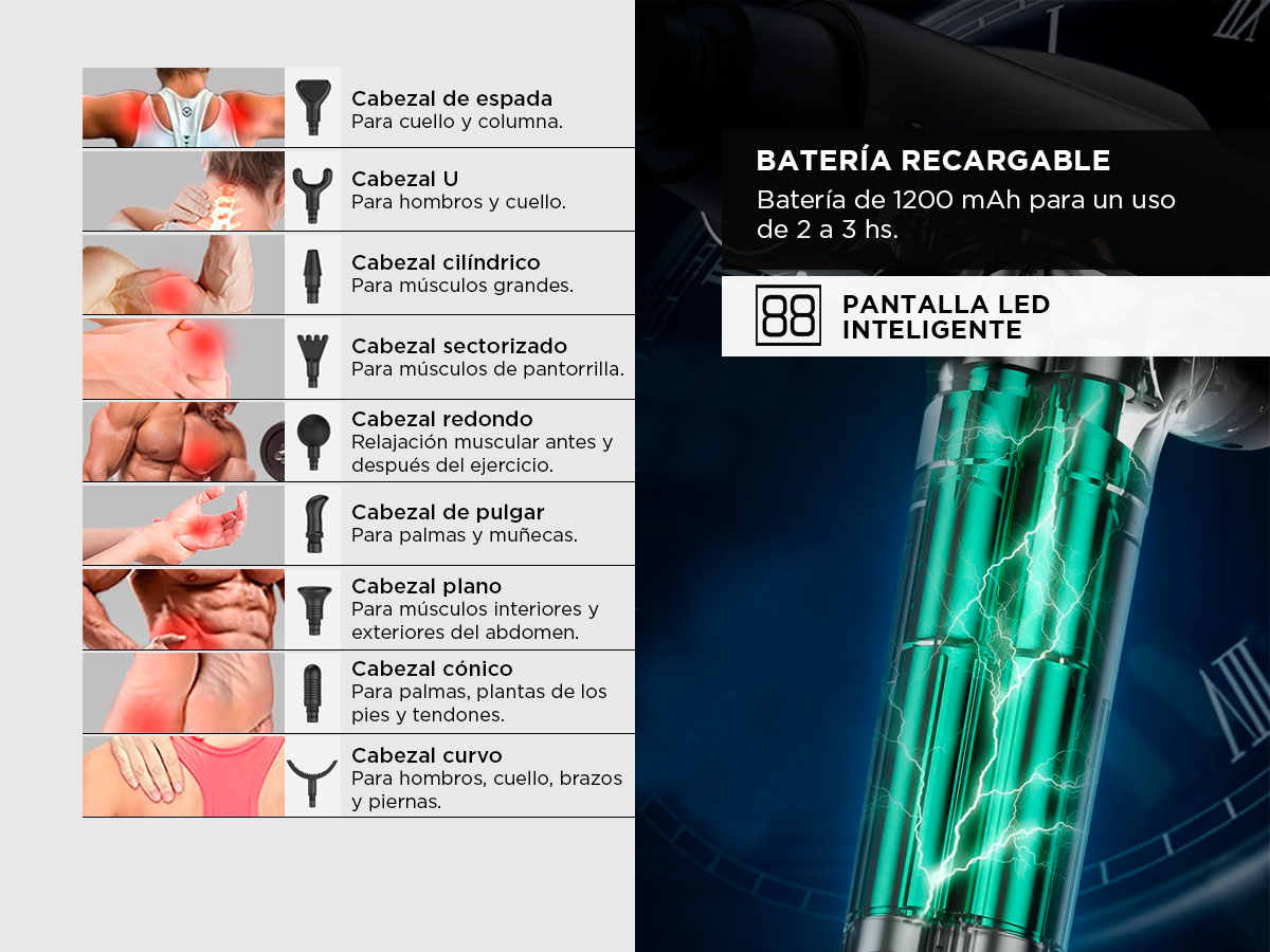 Pistola Masajeadora Muscular Gadnic Inalambrica 30W 30 Velocidades Bateria Recargable Pantalla Tactil 10 Cabezales - Imagen 4
