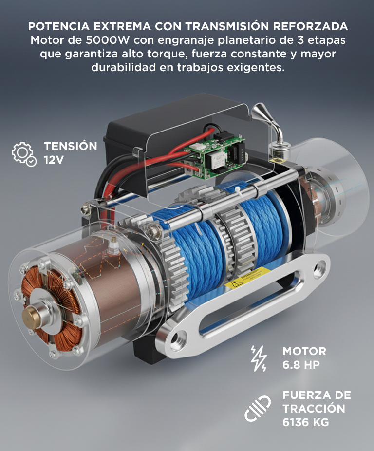 Malacate Eléctrico Gadnic 13500 LB 6136 Kg Control Remoto Motor 5000W - Imagen 4