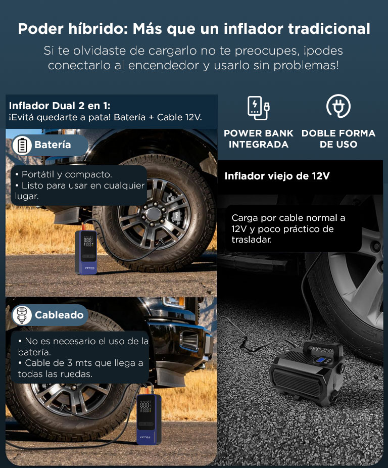 Inflador Portátil Vetra By Gadnic 150 PSI Digital Bateria Recargable Función Desinflado Linterna LED - Imagen 5