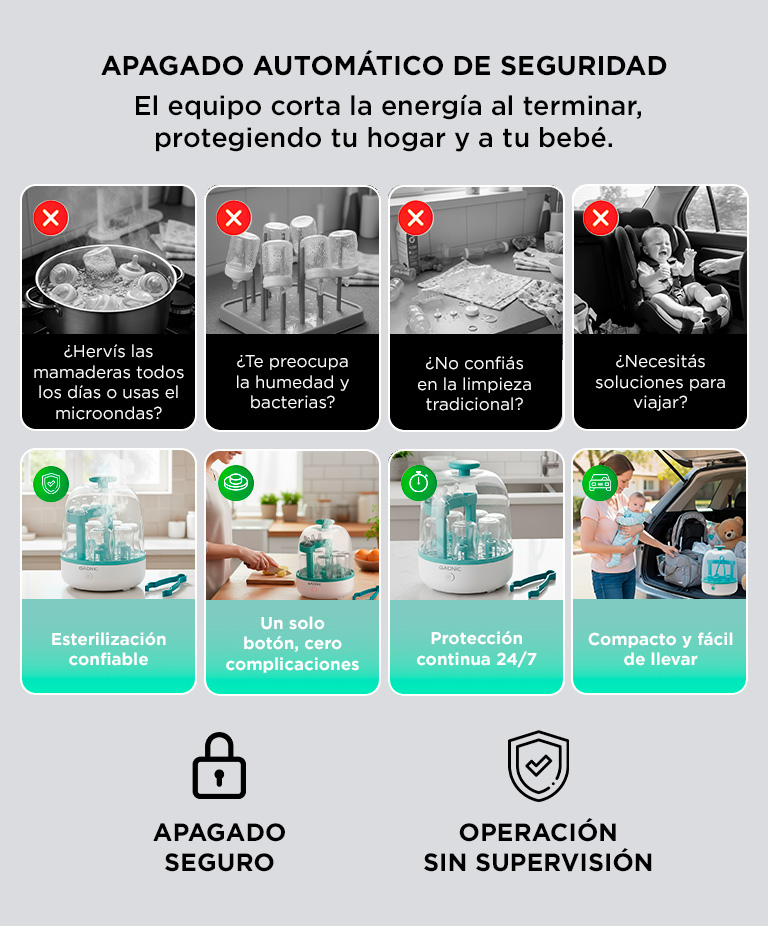Esterilizador De Mamaderas Mawe by Gadnic Electrico A Vapor 500W Capacidad 6 Botellas - Imagen 5