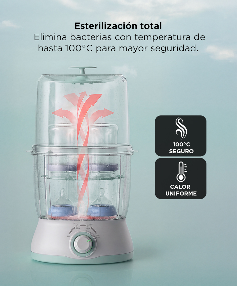 Esterilizador De Mamaderas Doble Mawe By Gadnic Calentador Multifunción Digital - Imagen 3