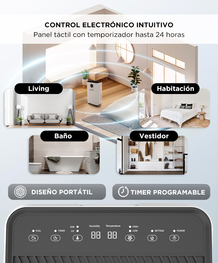 Deshumidificador Electrico Gadnic 12L Dia 210W Tanque 25L Control Digital Temporizador 24h 46 dB R290 15 m2 - Imagen 5