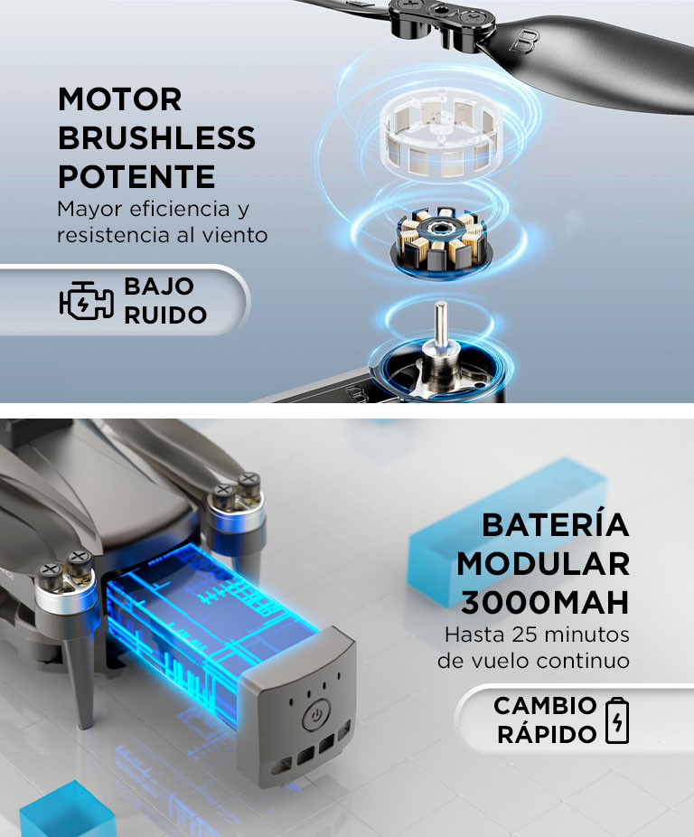 Drone Teledirigido Gadnic Drone006 4K GPS 3 Ejes Laser Anticolision 3000mAh 25 Min Pantalla 45 - Imagen 5