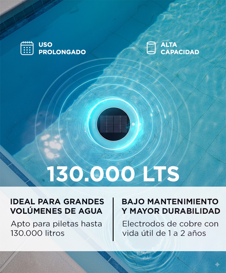 Ionizador Solar Gadnic Luz Nocturna LED RGB 130 m3 Batería 2500 mAh Protección IP68 - Imagen 4