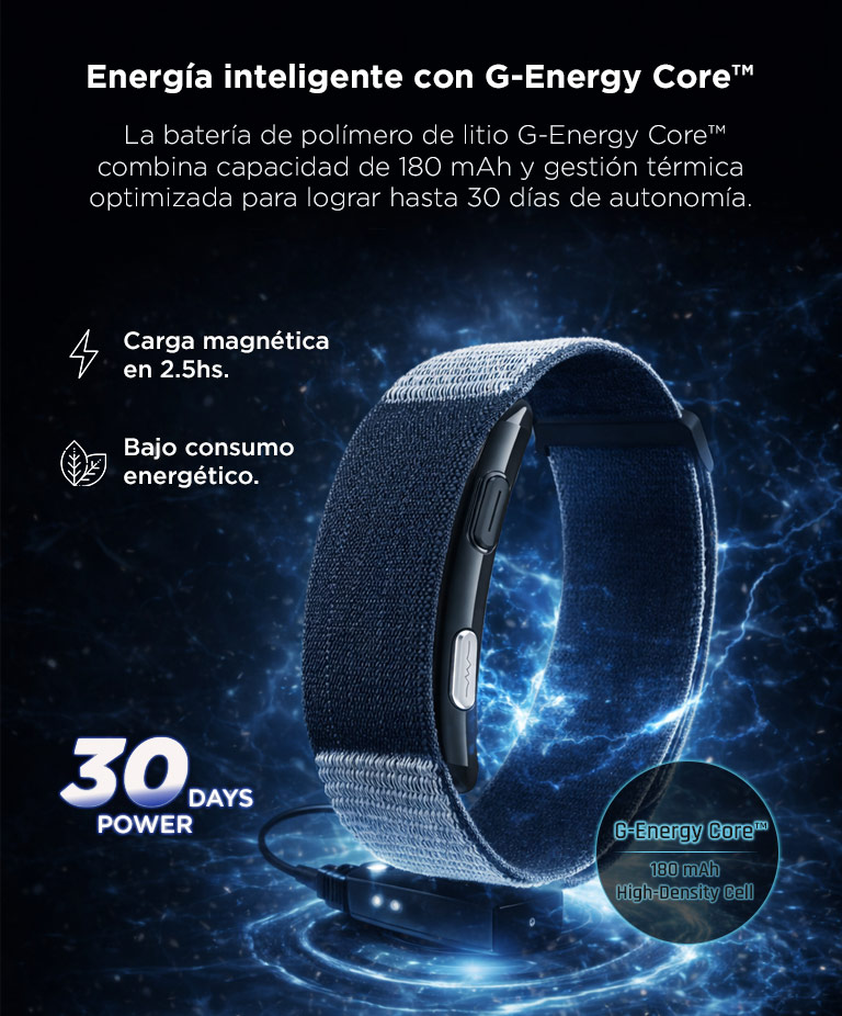 Pulsera Inteligente Smartband Gadnic VITRO 1ATM Monitoreo de Salud - Imagen 6