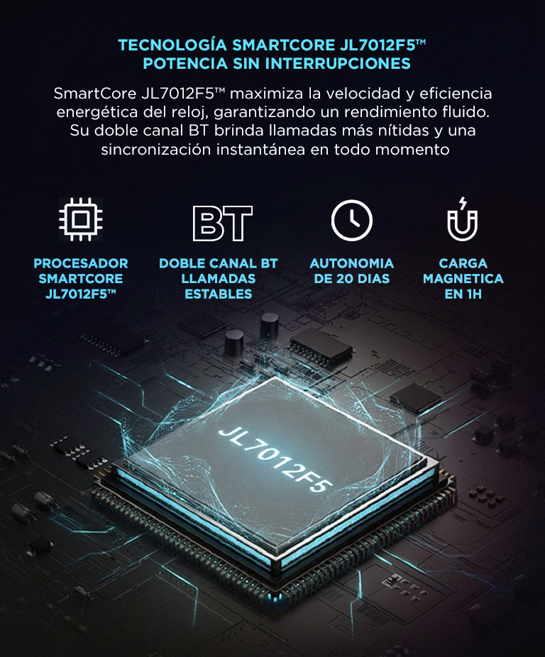 SmartBand Gadnic VS13 Llamadas 123 Modos Deportivos IP68 - Imagen 3