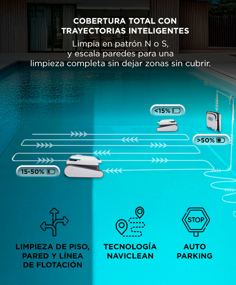 Robot Barre Fondo Gadnic Pil01 Automático Recargable 80W 5200 mAh 150 Lmin - Imagen 3