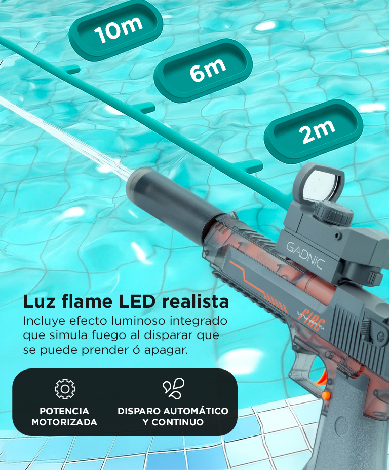 Pistola De Agua Automatica Gadnic Recargable LED Alcance 10 Metros Tanque 500 ml Bateria 500 mAh - Imagen 3