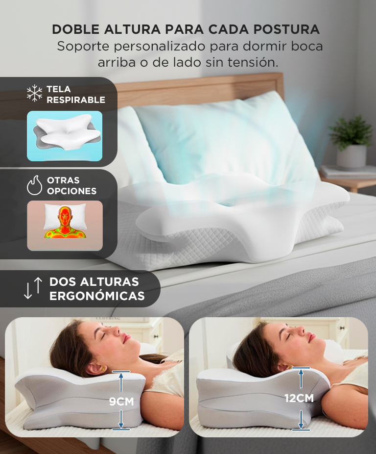 Almohada Inteligente Gadnic Espuma Memory Fresca Ergonómica Cervical - Imagen 3
