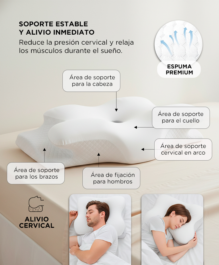 Almohada Inteligente Gadnic Espuma Memory Fresca Ergonómica Cervical - Imagen 4