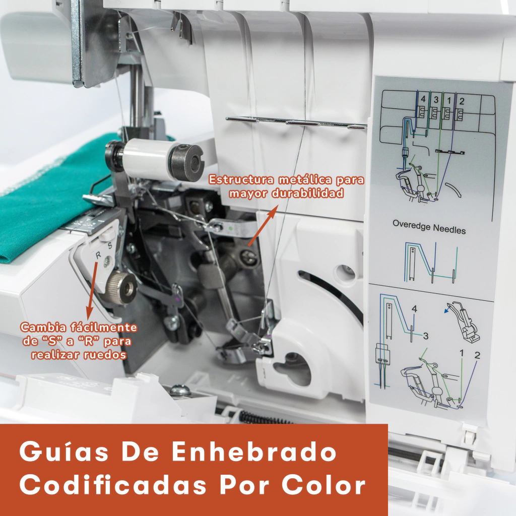 Lumina Moda Overlock - Imagen 4