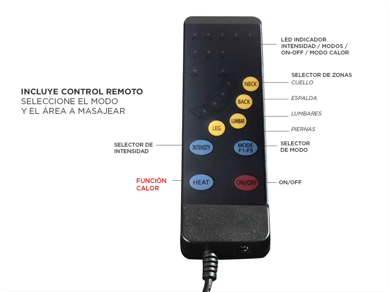 Masajeador Gadnic Mat Massager 10 Motores 5 Modos Terapia de Calor - Imagen 6