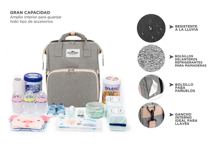 Bolso Mochila Maternal Térmica Múltiple - Imagen 6